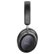 Tai Nghe Saramonic SR-BH900