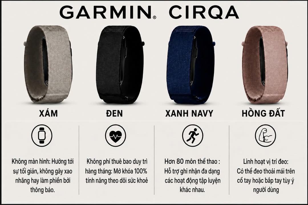 TIN VUI CHO HỘI YÊU CÔNG NGHỆ: GARMIN CIRQA CHÍNH THỨC CẬP BẾN CELLO SAU CHUỖI NGÀY "CHÁY HÀNG"! ????⚡ Sau thời gian dài liên tục trong tình trạng "tạm hết hàng" khiến nhiều anh chị em phải chờ đợi và nhắn tin hỏi thăm mỗi ngày, lô hàng Garmin Cirqa mới nhất đã chính thức hạ cánh an toàn tại kệ hàng Cello! Không phải ngẫu nhiên mà Garmin Cirqa lại tạo nên cơn sốt lớn đến vậy ngay từ khi ra mắt: Thiết kế tinh gọn, sang trọng: Đường nét hiện đại, đeo nhẹ êm ái cả ngày lẫn đêm nhưng vẫn toát lên vẻ cao cấp chuẩn phong cách sống năng động. Hệ sinh thái theo dõi sức khỏe chuyên sâu: Đo nhịp tim liên tục, theo dõi giấc ngủ chi tiết, mức độ căng thẳng, pin cơ thể (Body Battery) giúp thấu hiểu thể trạng từng phút giây. Hỗ trợ tập luyện chuẩn xác: Kế thừa công nghệ định vị và thuật toán thể thao trứ danh từ Garmin, đồng hành mượt mà trong từng buổi chạy bộ, gym hay đạp xe. Thời lượng pin bền bỉ: Thoải mái sử dụng nhiều ngày liền mà không lo gián đoạn nhịp sống. ???? SỐ LƯỢNG LÔ NÀY VẪN CÓ HẠN! Cello đang nhanh chóng xử lý để trả các đơn đặt cọc trước đó theo thứ tự. Số lượng máy sẵn giao ngay không còn quá nhiều, vì vậy anh chị nào đợt trước chưa kịp sở hữu thì tranh thủ nhắn ngay hôm nay nhé! ???? Đặc quyền khi mua Garmin Cirqa tại Cello: Hàng chính hãng 100%, bảo hành đầy đủ theo tiêu chuẩn Garmin Việt Nam. Hỗ trợ cài đặt, kết nối và hướng dẫn sử dụng chi tiết từ A-Z. Ưu đãi giá tốt kèm quà tặng/chính sách độc quyền từ Cello. ???? Inbox ngay cho Cello để giữ máy và nhận báo giá ưu đãi nhất trước khi lại "cháy hàng" đợt tiếp theo! CELLO - THIẾT BỊ CÔNG NGHỆ & ÂM THANH CHÍNH HÃNG CELLO - THIẾT BỊ CÔNG NGHỆ & ÂM THANH CHÍNH HÃNG ???? Anh/chị nào ở TP HCM muốn trải nghiệm sản phẩm? ???? Liên hệ ngay Shop Cello để được tư vấn và giao tận nơi! ???? Inbox ngay cho Cello để được tư vấn thêm các sản phẩm nhé! ------------------------------- ©️Cello Technology ???? 13 Nguyễn Văn Tráng, Phường Bến Thành, Quận 1, TP.HCM ???? 0888054168 ???? www.cello.vn ???? support@cello.vn bình luận để Cello tư vấn chi tiết và báo giá ưu đãi nhất cho bạn ???? Trải nghiệm trực tiếp tại showroom Cello #Cello #Garmin #GarminCirqa #Cirqa #Smartwatch #HealthTracker #Restock #HangMoiVe